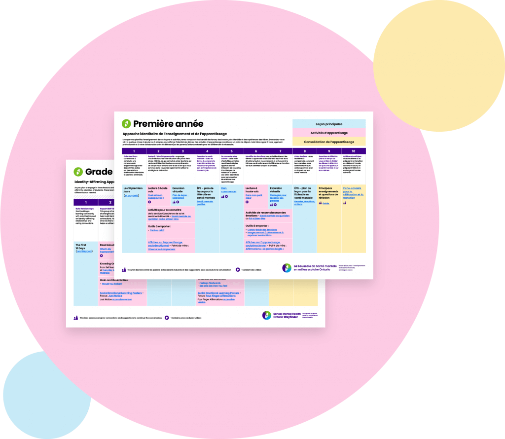 Tableau avec une série d'activités sur la santé mentale pour la première année d'études