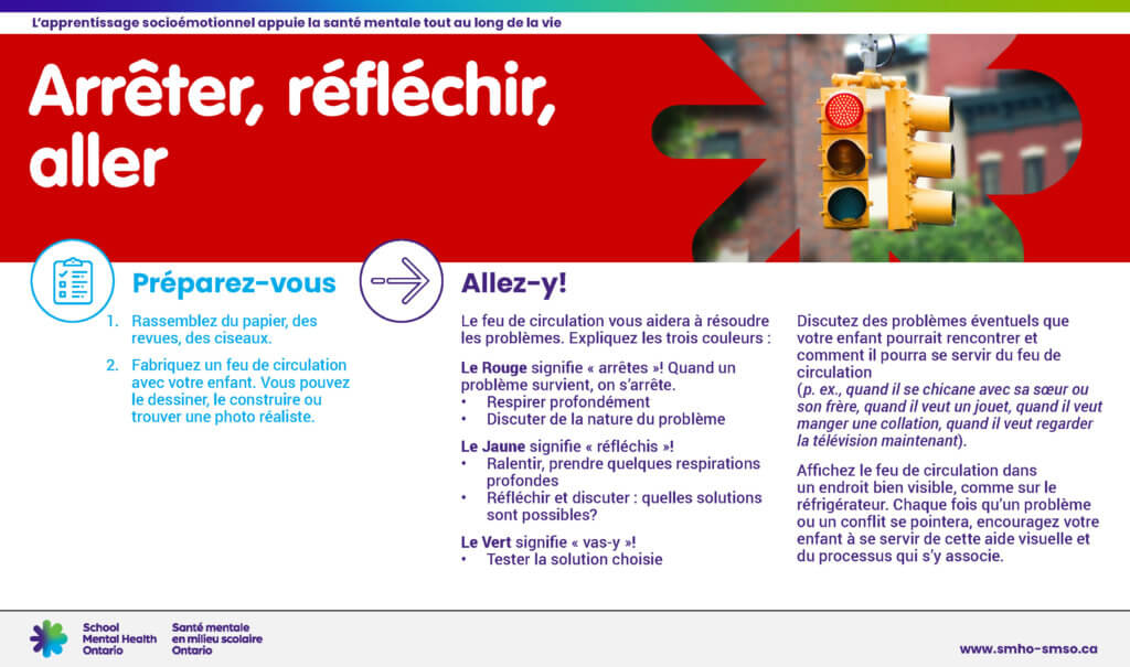 Instructions pour "Arrêter, réfléchir, aller"