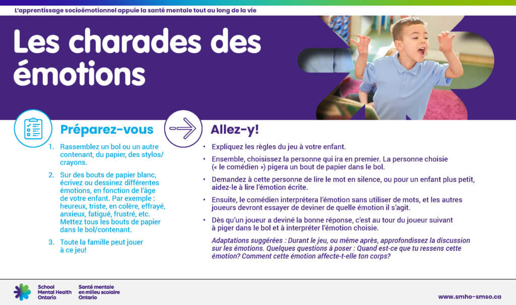 Instructions pour "Les charades des émotions"