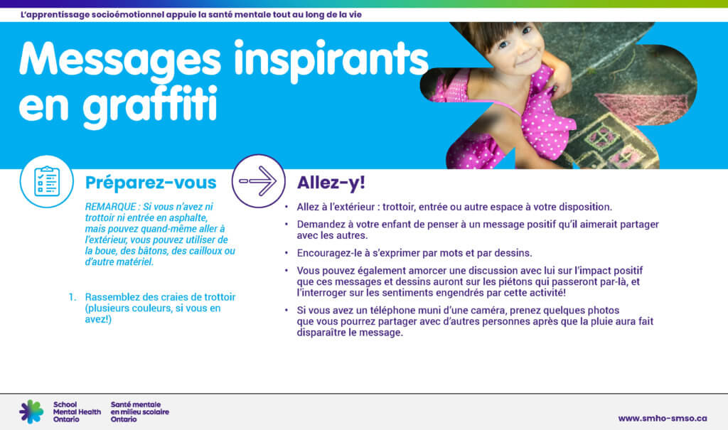 Instructions pour "Messages inspirants en graffiti"