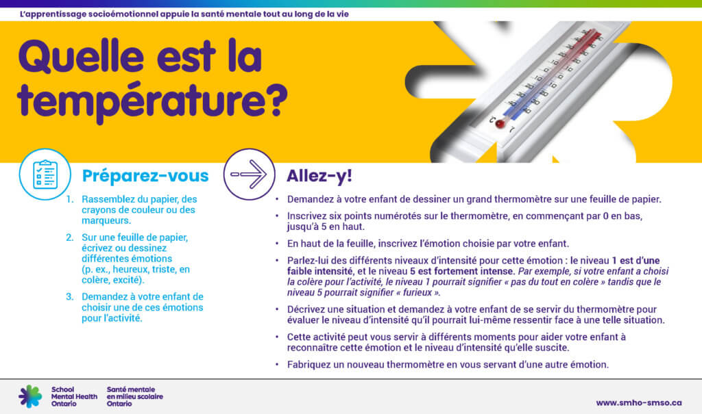 Instructions pour "Quelle est la température?"