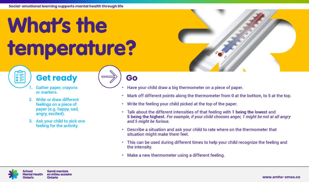 What's the temperature? instructions