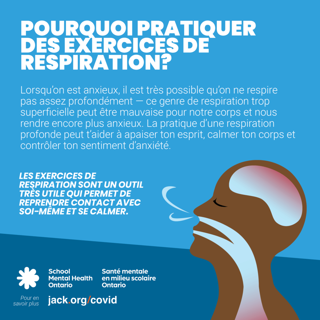 Texte accompagné de l'image de la tête d'une personne qui met en évidence le cerveau et les voies respiratoires. L'air est évacué par le nez. Une description complète est fournie ci-après.