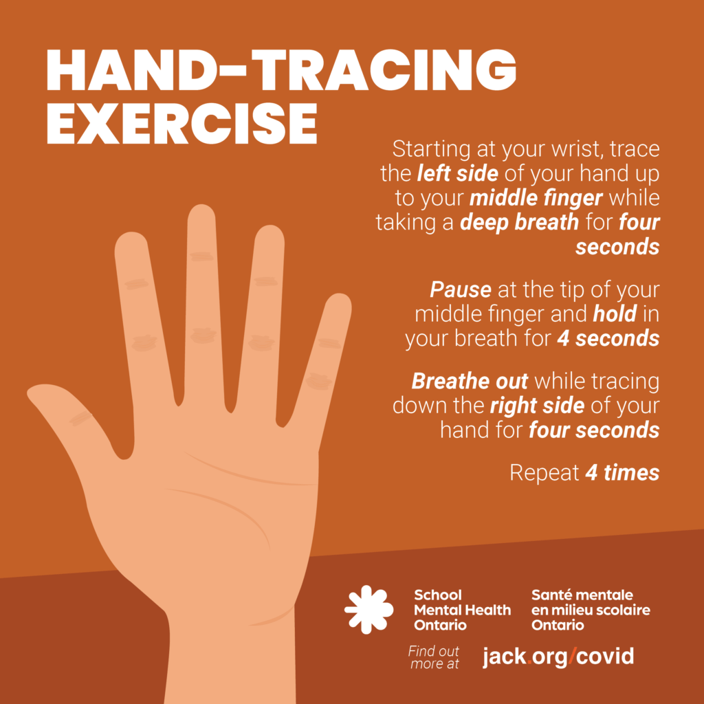Text and cartoon hand with fingers spread out. A full description follows.