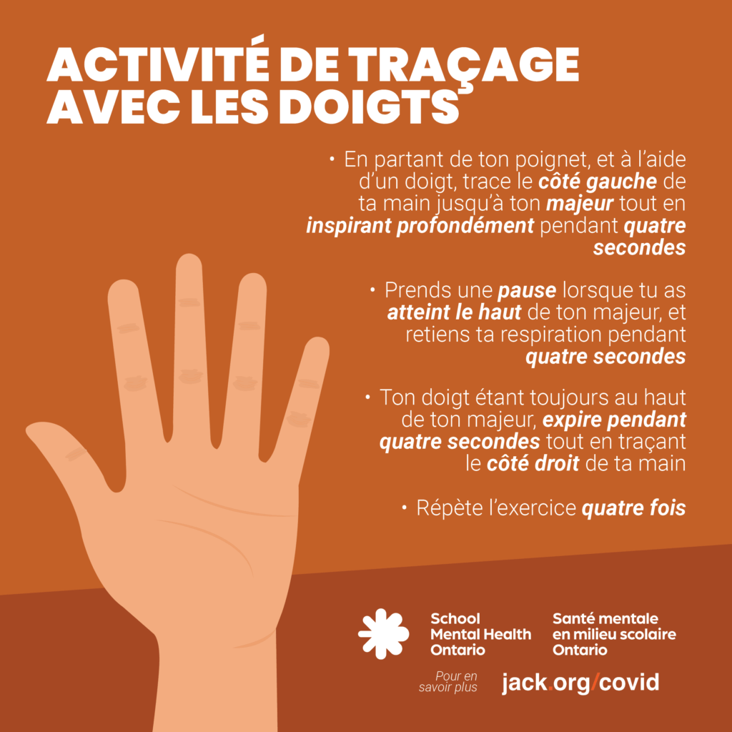 Texte accompagné de l'image de la main d'une personne ayant les doigts écartés. Une description complète est fournie ci-après.