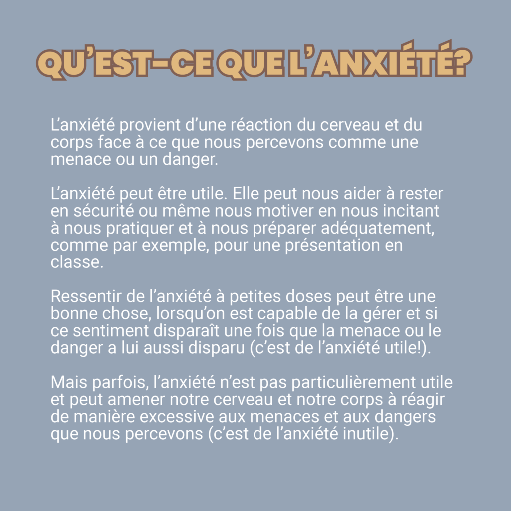 Texte expliquant ce qu'est l'anxiété. Une description complète est fournie ci-après.