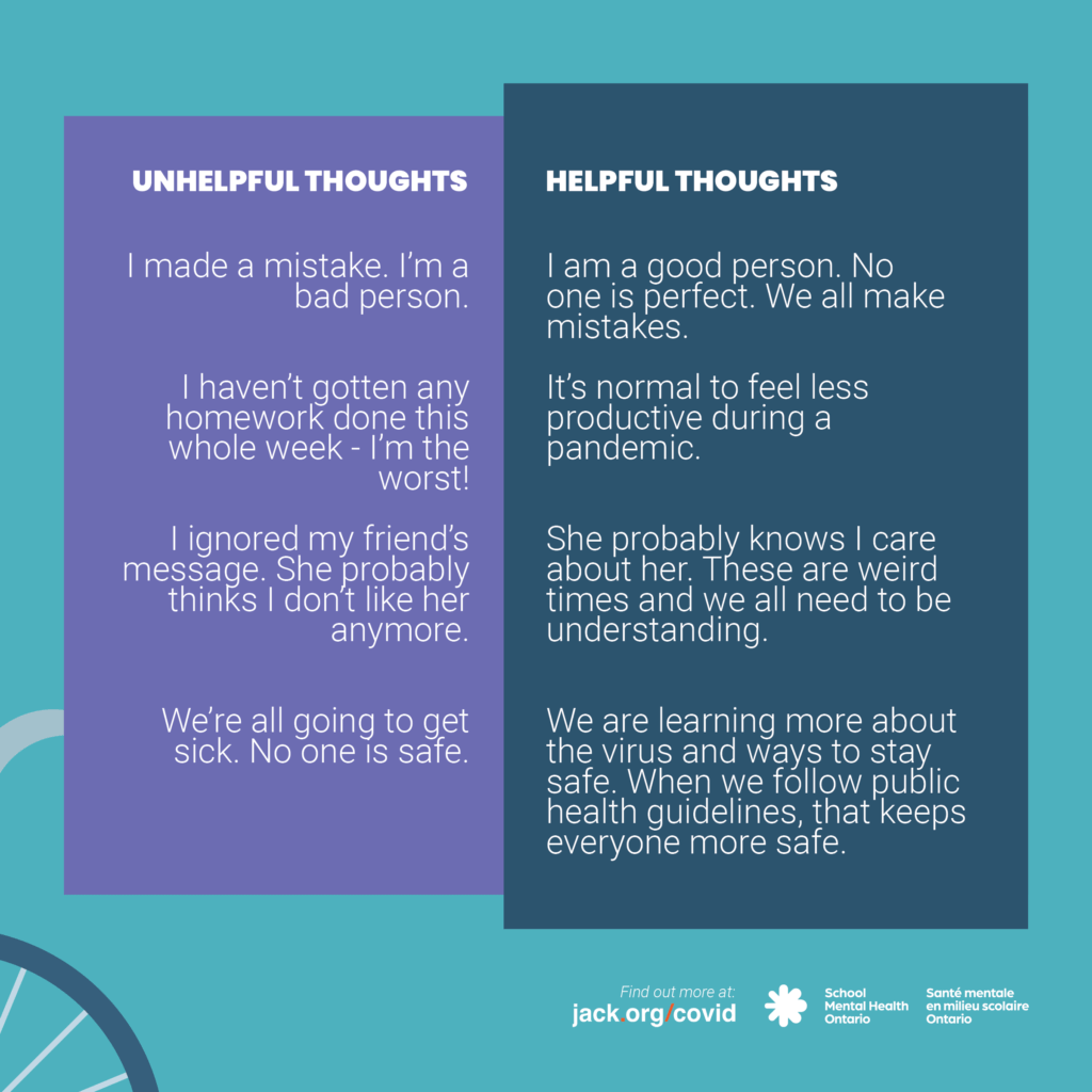 Text replacing unhelpful thoughts with helpful thoughts. A full description follows.