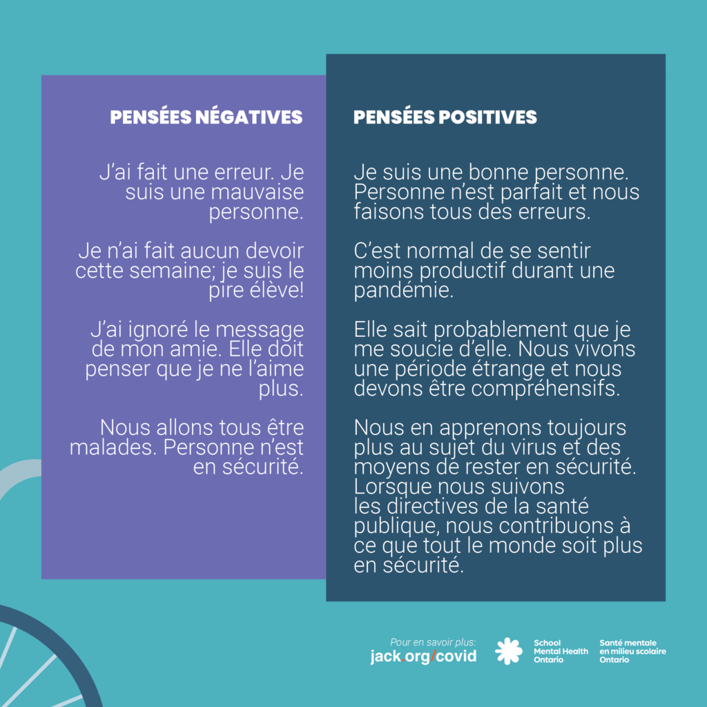 Texte pour remplacer des pensées négatives par des pensées positives. Une description complète est fournie ci-après.
