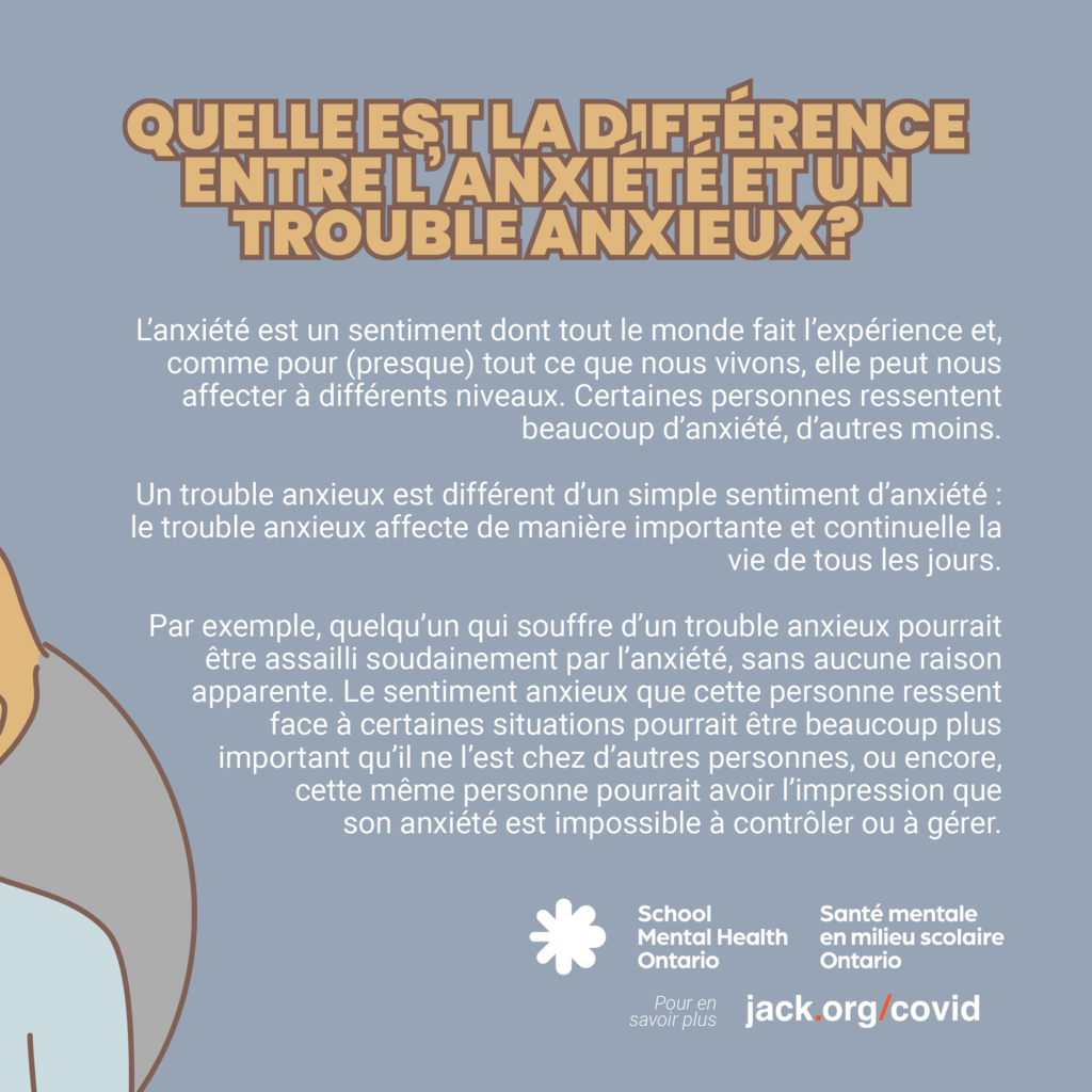 Texte expliquant la différence entre l'anxiété et un trouble anxieux. Une description complète est fournie ci-après.