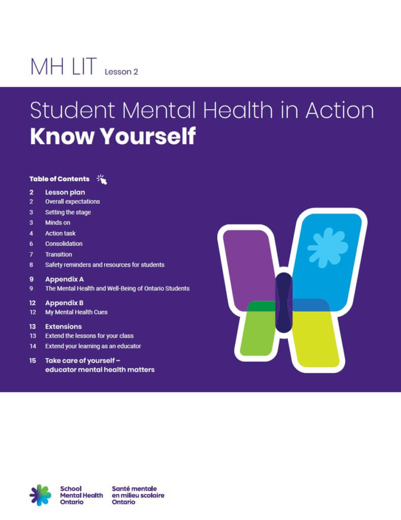 Know Yourself Secondary