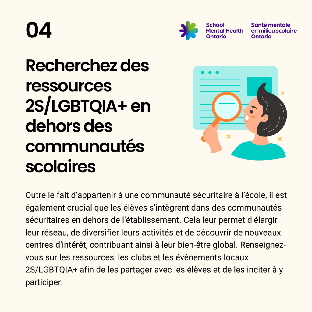 04 Recherchez des ressources 2S/LGBTQIA+ en dehors des communautés scolaires , une description complète suit.