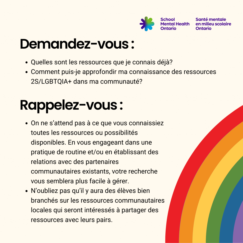 04 Demandez-vous et rappellez-vous , une description complète suit.