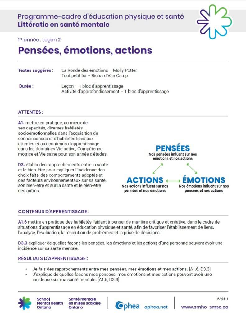 1re année : Leçon 2