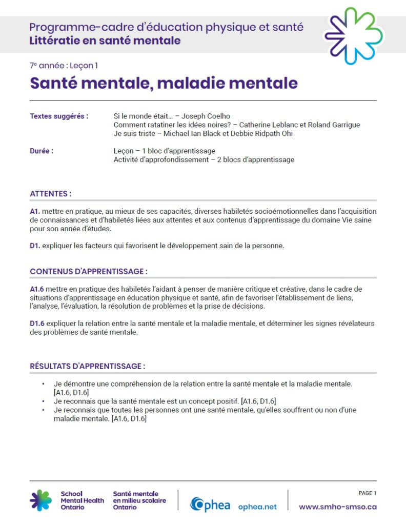 7 année Leçon 1