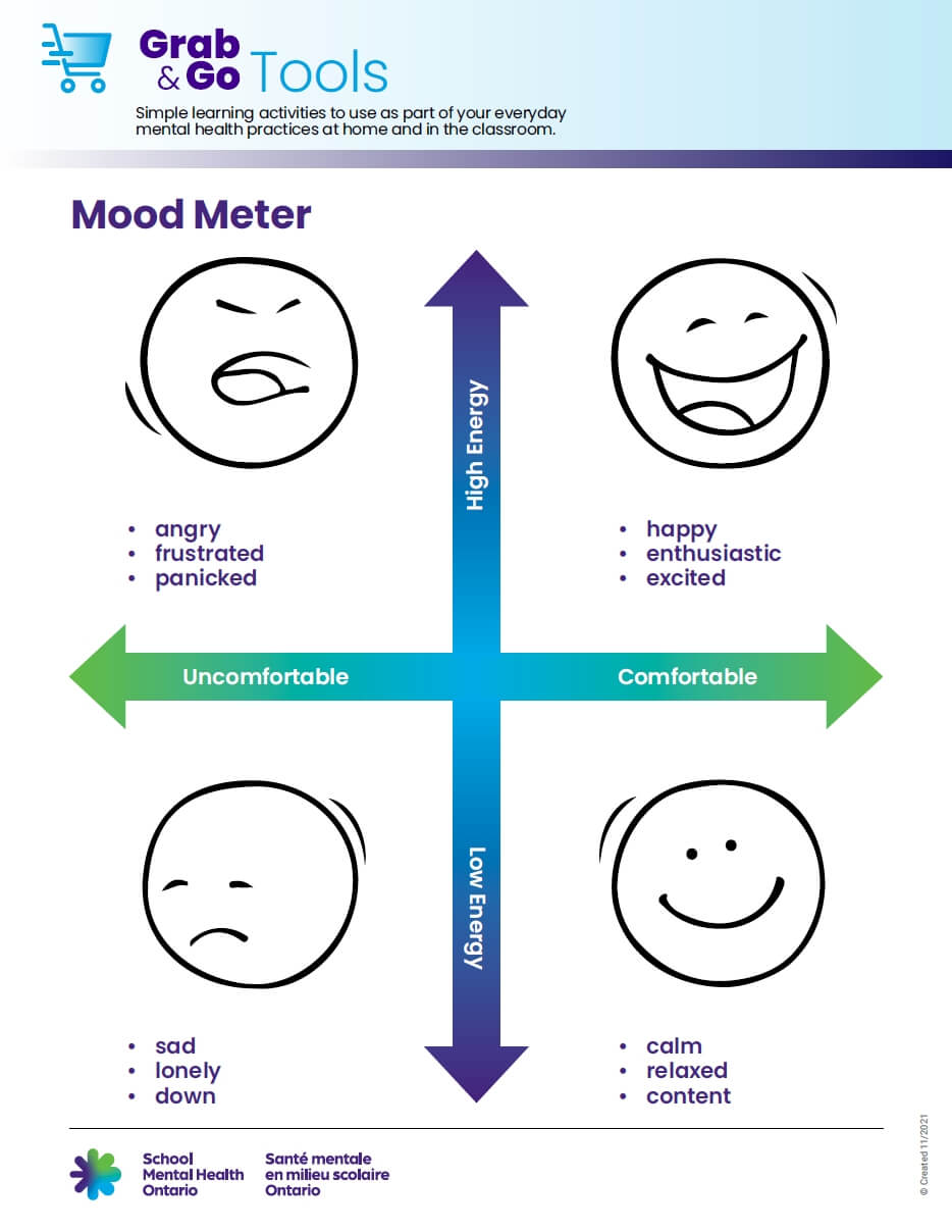 Mood meter