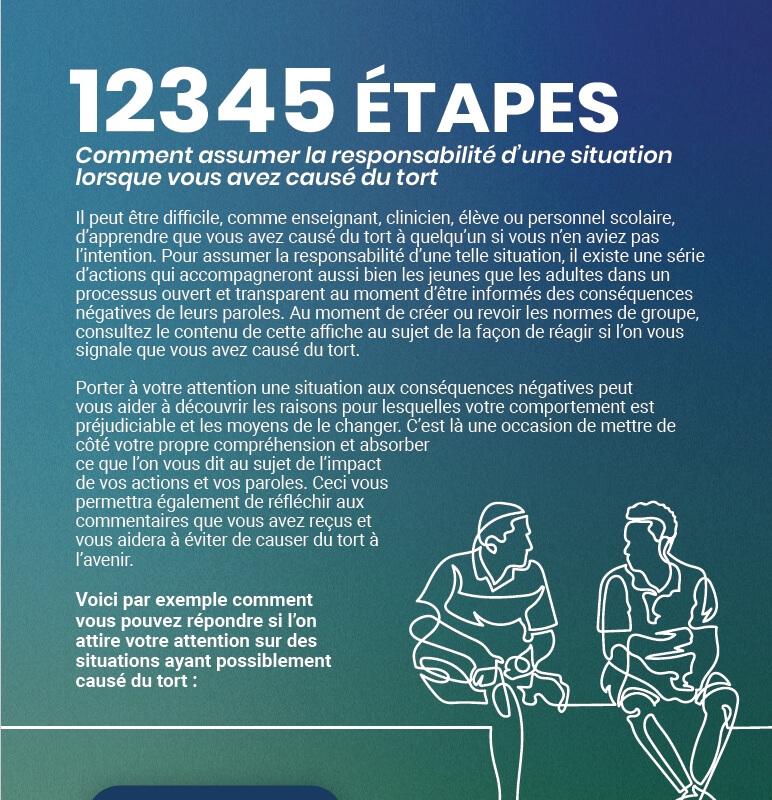 Comment signaler une situation préjudiciable - document d’appui