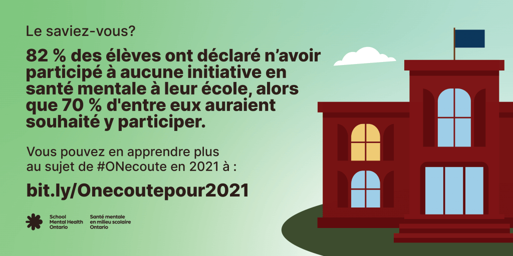 Le saviez-vous ? Voir la description de l'image du rectangle ci-dessous.