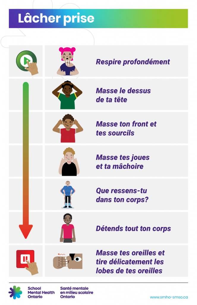 Lâcher prise