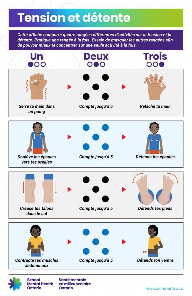 Tension et détente