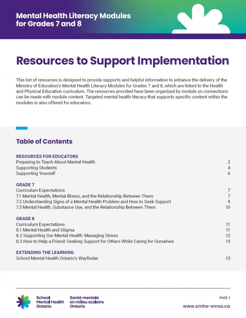 Resources to support implementation